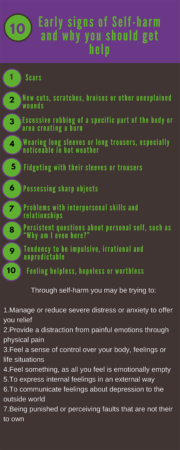 10 early warning signs of self-harm